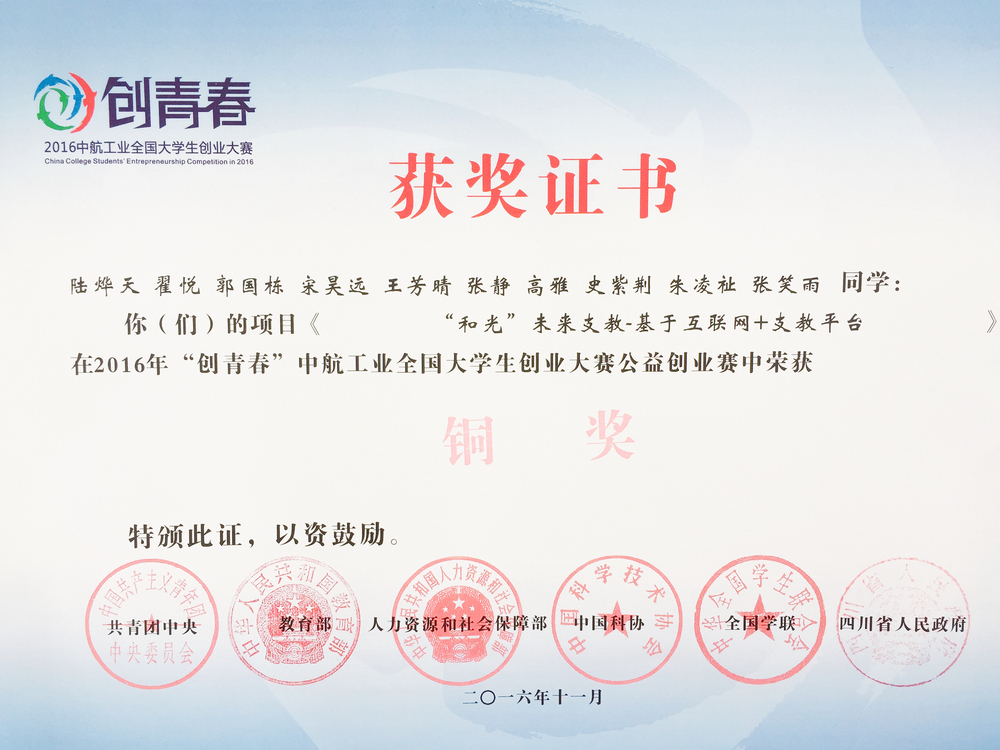 获奖证书