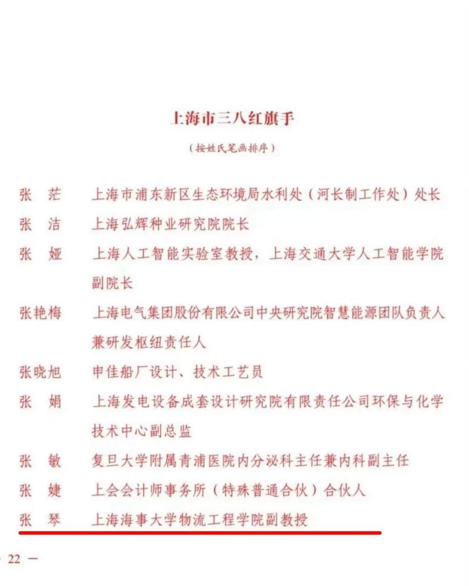 上海市三八红旗手名单