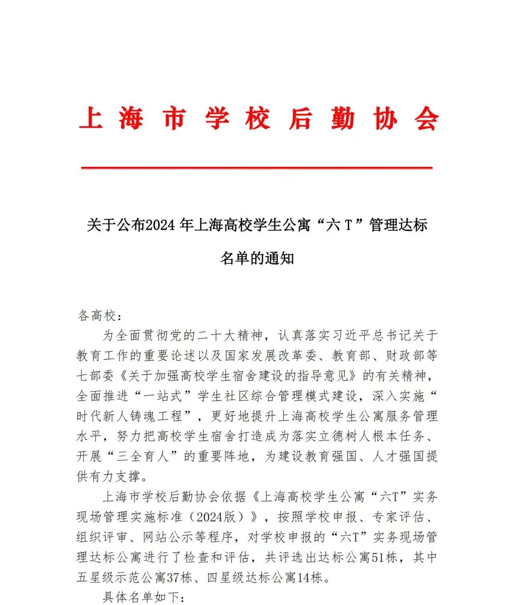 2024年六T管理达标名单