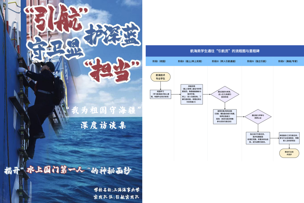 “引航实践队”汇编《我为祖国守海疆》访谈集、构建“航海类学生至引航员”成长路径图与能力素质模型