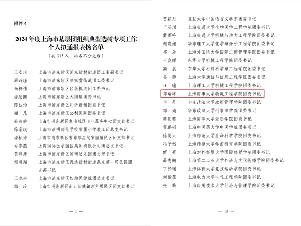 个人通报表扬名单