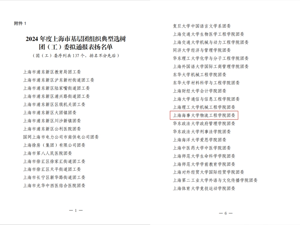 集体通报表扬名单