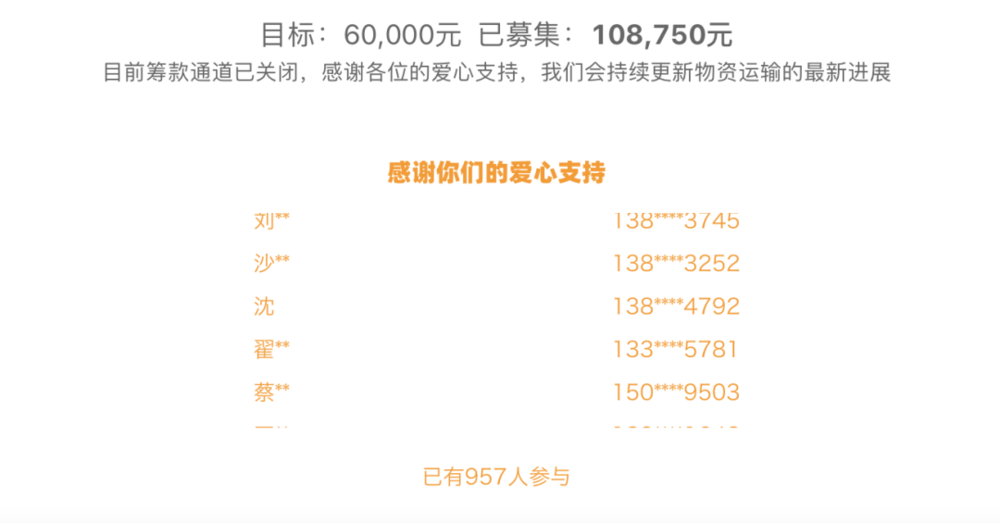 微信筹款