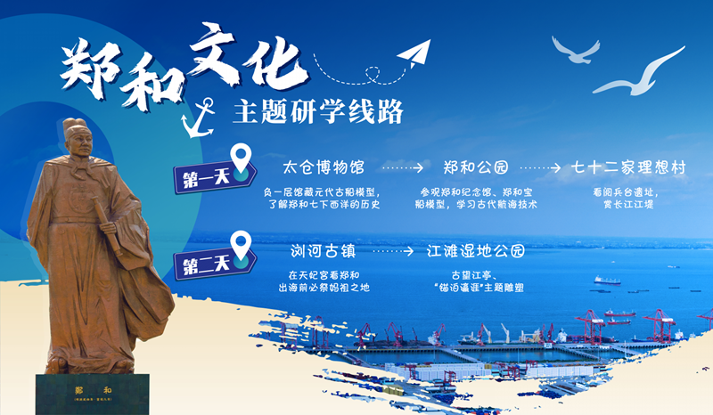 发布“郑和文化主题研学路线”